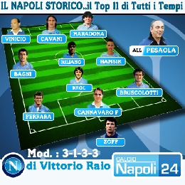 Schema formazione napoli