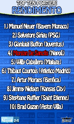 Persona di macchie scura questo
