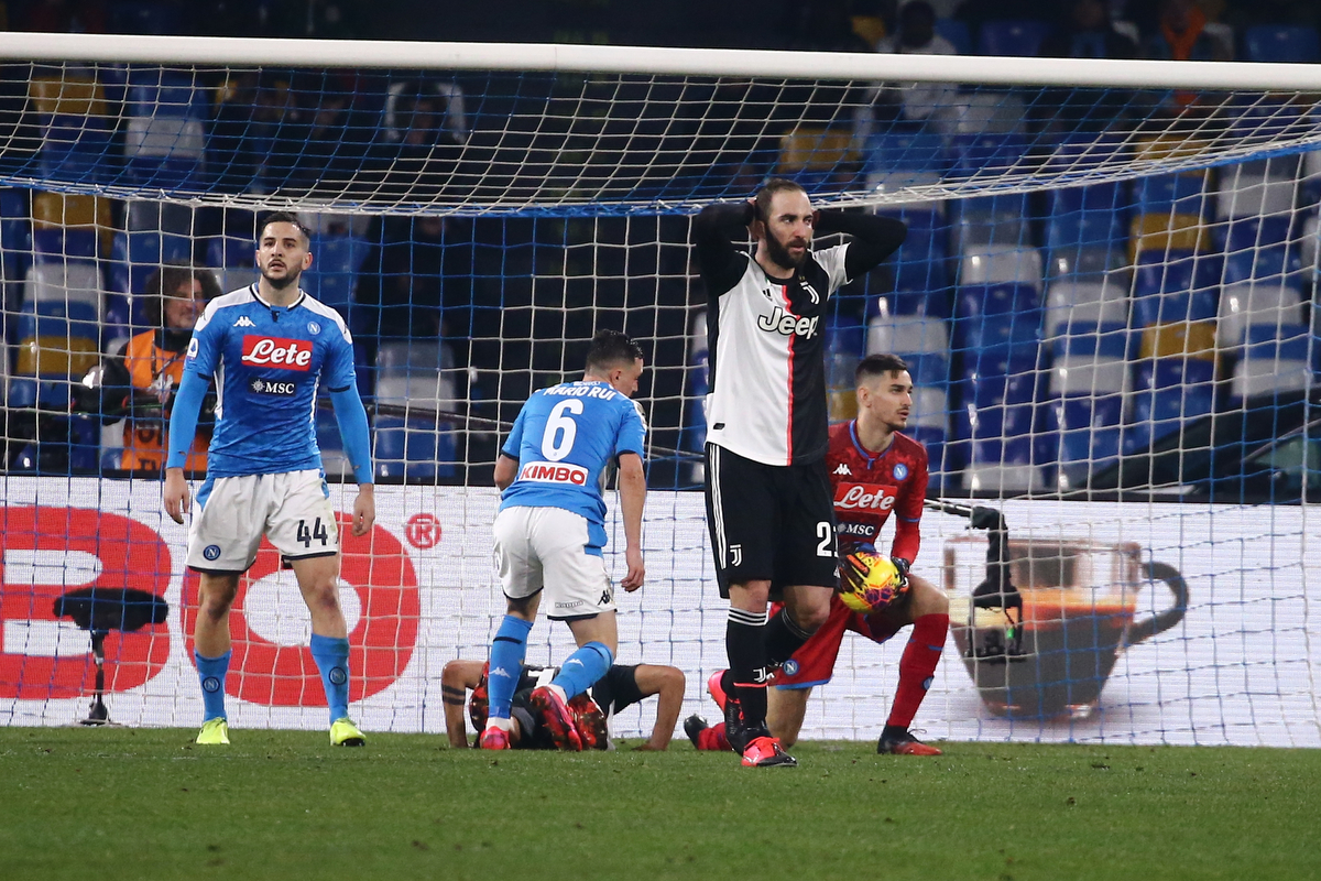 Calciomercato Higuain Via C E Milik Nella Rosa Di Nomi Per Sostituirlo Della Juve La Lista
