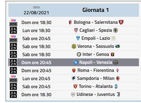 Napoli Venezia Serie A calendario